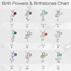12 Months Birthstone Birth Flower Necklace For Women Stainless Steel Jewelry Birthday Gifts